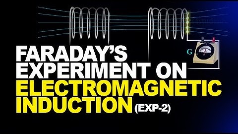 Electromagnetic Induction Experiment - Video Explanation