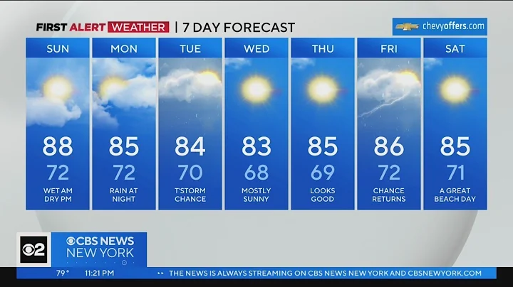 First Alert Forecast: CBS2 8/12/23 Nightly Weather