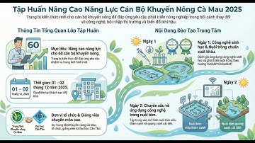 Lớp tập huấn bồi dưỡng nghiệp vụ nâng cao năng lực cho đội ngũ làm công tác Khuyến nông tại Cà Mau