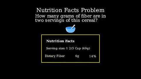 Nutrition Facts About 6 servings per container Serving size 1 2/3 Cup (40g) Amount per serving Calor