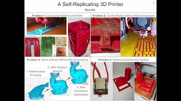 A Self-Replicating 3D Printer: Introduction (ISEF 2021)