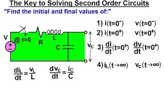 Electrical Engineering: Ch 9: 2nd Order Circuits (3 of 76) The Key to Solving 2nd Order Circuits