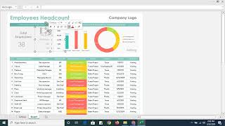 Employees Headcount Tutorial
