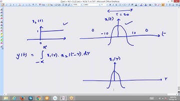 convolution of a mixed signal with unit step function - signals and systems