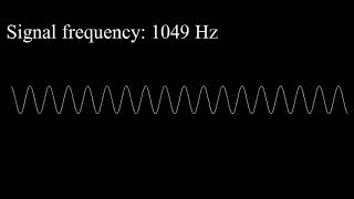 Only 1% Can Hear 8000Hz...