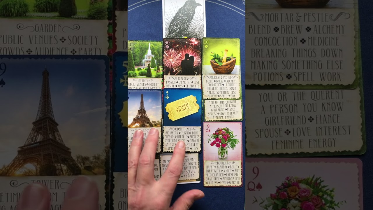 You Still Have Decisions to Make. 