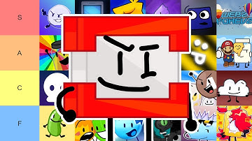 The OSC YouTubers Tier List - Worst Trends