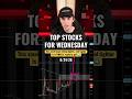 TOP 3 STOCKS WEDNESDAY 6/24/26 #daytrading #stockstowatch #momentum #stocks