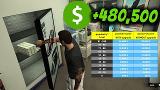 Salvage Yard Safe EXPLAINED in GTA Online $500000 AFK Money Method