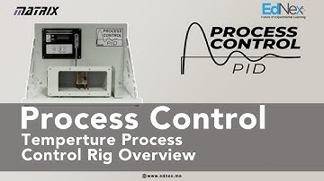 Process Control || Temperature Process || EdNex