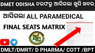 Final Seats Matrix Publisheddmet Odisha Published Final Seats Matrix