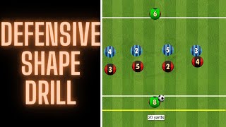 Defensive Shape | Back 4 | Football/Soccer screenshot 5