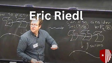 Non-free curves and Geometric Manin