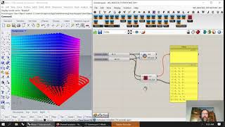 GHPYTHON SCRIPTING: TO THE POINT AND BEYOND - ARRAY OF POINTS_002