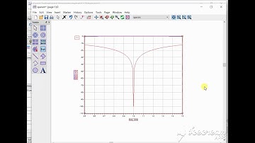 Ch5: S Parameters Simulation | Keysight Advanced Design System (ADS) | Tutorial for beginners