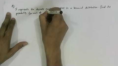 Addmath spm Form 5 : Chapter 5 : Probability Distribution part 1