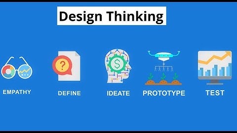 Design Thinking: Finding Problem-Solution Fit (with the story of Embrace Baby Warmer)