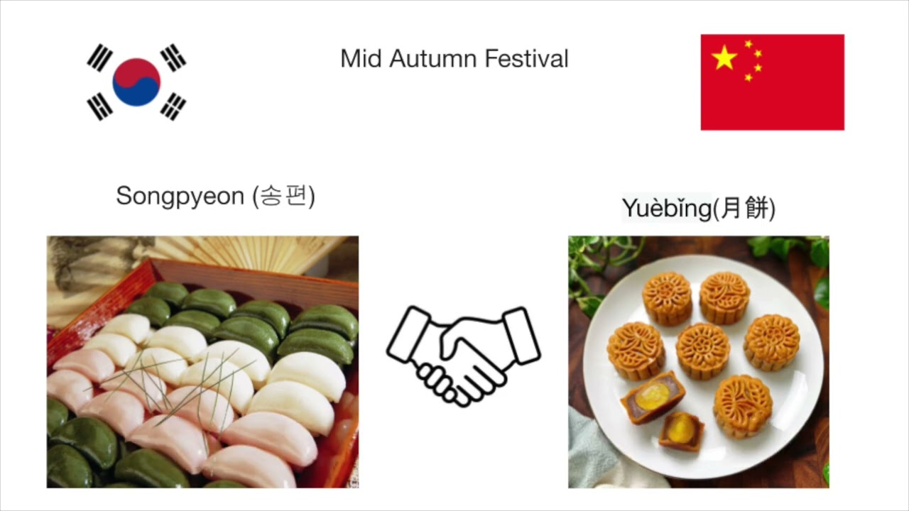 GEOG2153 (FU CHI KI, WONG CHING WUN, CALVEX, WONG, TREVIS KAH-MING, YU LOK)