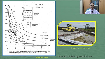 Goesynthetics Part 3