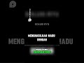 Motivasi Bagian 12 Lebah Klanceng Madu Fantastis, Bisnis Menguntungkan!