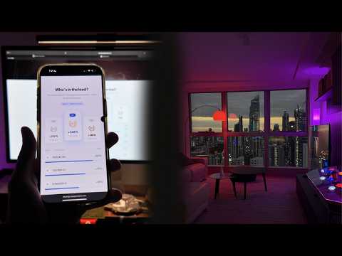 New Penthouse Tour & 6th on Trading Leaderboards in The World