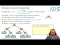 Effizientes Sortieren in Linearzeit | Algorithmen & Datenstrukturen Vorlesung 08 🚀