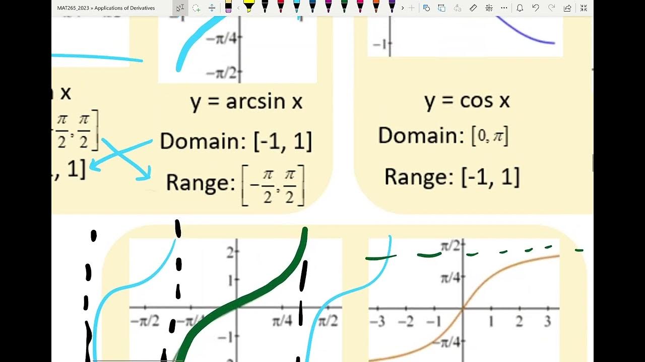 3-5-inverse-trigs-idea-graphs-restricted-domain-arcsine-arccosine