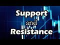 Identifying Support & Resistance Levels in Forex Trading ...