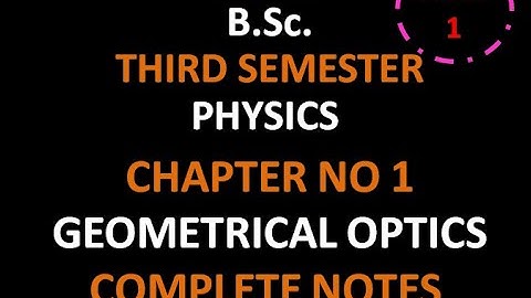 RCUB  B.Sc. PHYSICS THIRD SEMESTER UNIT 1 GEOMETRICAL OPTICS NOTES