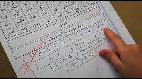 القارئ الماهر صف أول الشيخ البراء معاذ