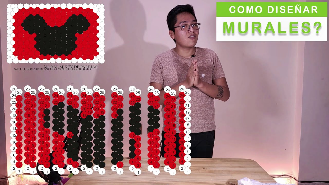 ✅ COMO DISEÑAR MURALES? 🎈
