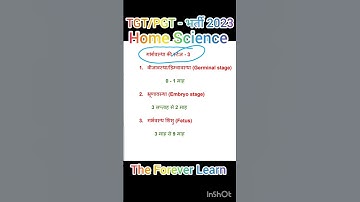 TGT/PGT-भर्ती 2023,Home Science for TGT, PGT, Lt-Grade, UGC NET, Shorts, Short Notes of Home Science