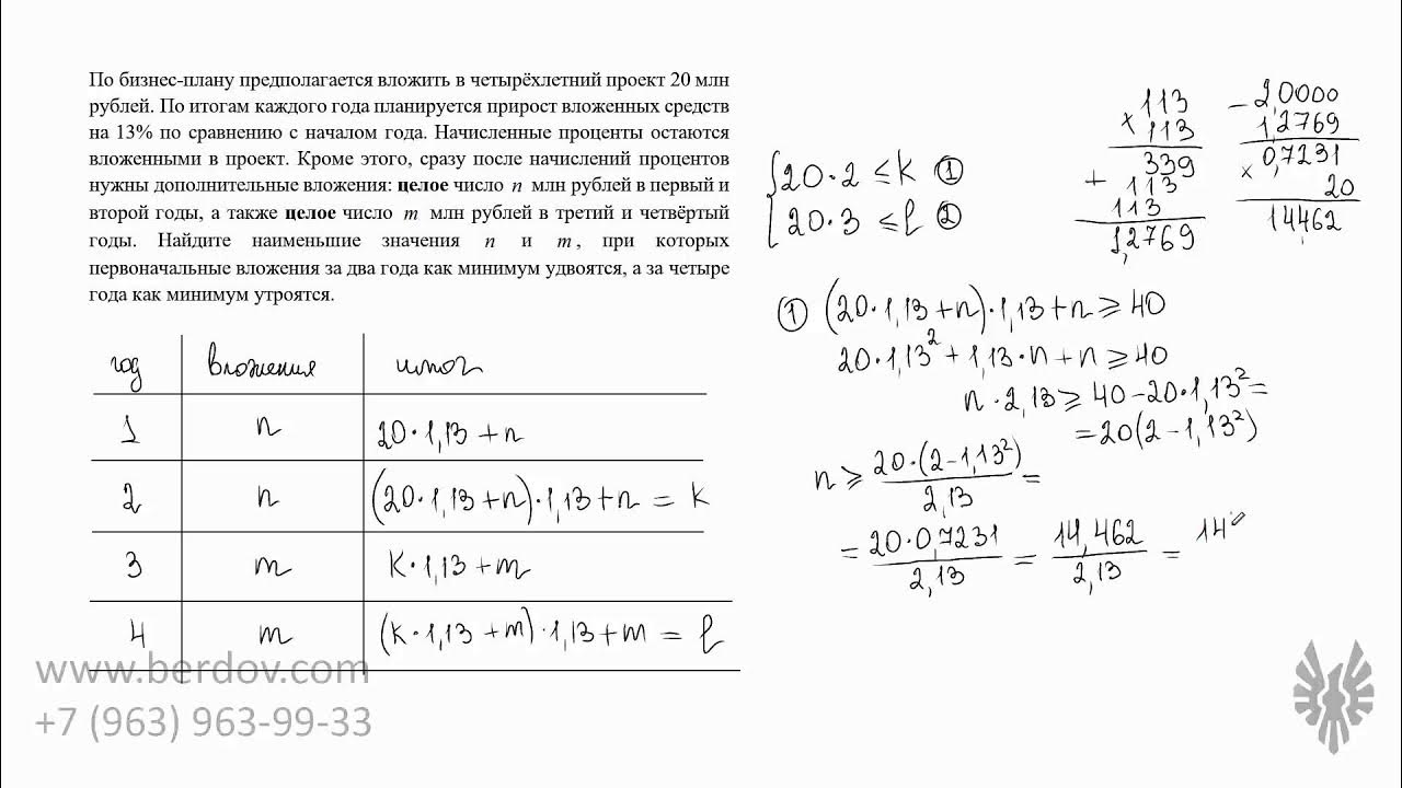 По бизнес плану четырехлетний проект предполагает