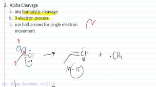 Mass Spectrometry: Fragmentation Mechanisms