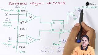 IC555 का कार्यात्मक आरेख - ऑपरेशनल एम्पलीफायर और 555 टाइमर - औद्योगिक इलेक्ट्रॉनिक्स screenshot 1