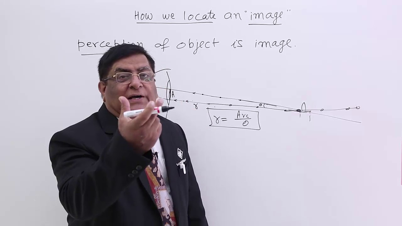 Class 12th – How we Locate an Image | Ray Optics | Tutorials Point
