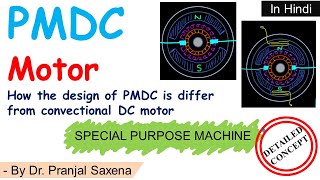 L28: Permanent Magnet DC Motor | PMDC Motor | In Hindi screenshot 5
