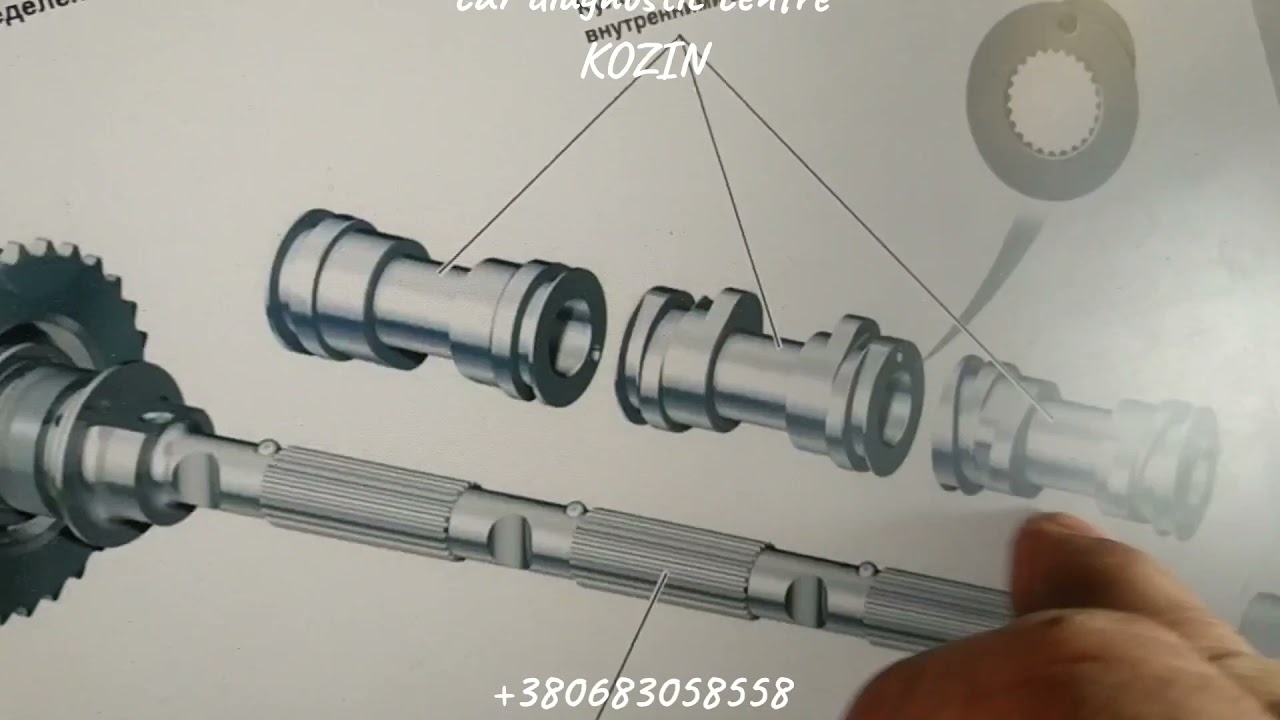 Valvelift Audi не работает