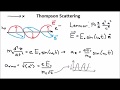 Thomson Scattering