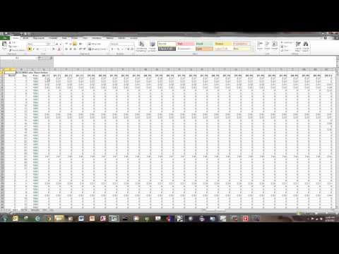 Using Tableau to Visualize Rainfall Data Over Lake Okeechobee (Part 1)