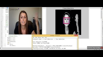 Face Detection ( Using SVM)