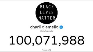 The Moment Charli D'amelio Hit 100M FOLLOWERS!