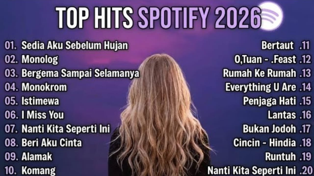 Terbaru Januari 2026 Top Hits Spotify Indonesia | Top Spotify Indonesia 2026 | Cocok Buat Santai