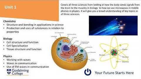 BTEC National Extended Certificate in Applied Science