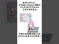 天音なみだに関する面白い雑学 #shorts #Vtuber #雑学