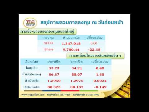 YLG บทวิเคราะห์ราคาทองคำประจำวัน 30-11-12