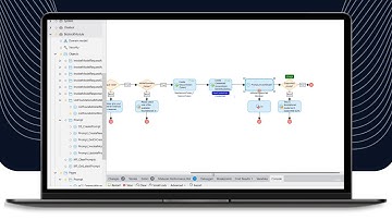 How Can Mendix and AWS Bedrock Help You Innovate Faster? - Tutorial - PROLIM Tech Talk
