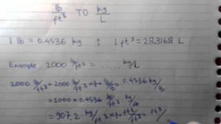 CONVERT pound per cubic foot To Kilogram per Liter