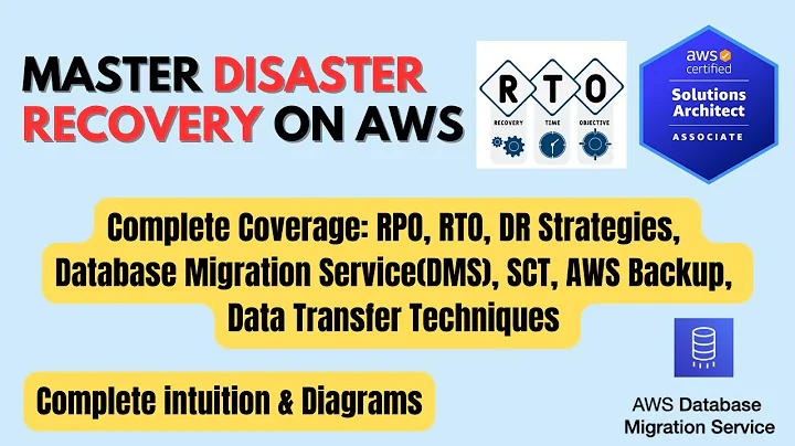 Disaster Recovery on AWS | RPO, RTO, DR Strategies & All Concepts | #aws #awscertification