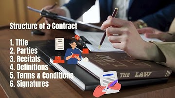 Contract Drafting for Beginners  #legaltips  #legalawareness#shorts  #legaleducation #lawstudent